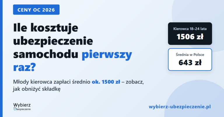 ile kosztuje ubezpieczenie samochodu pierwszy raz